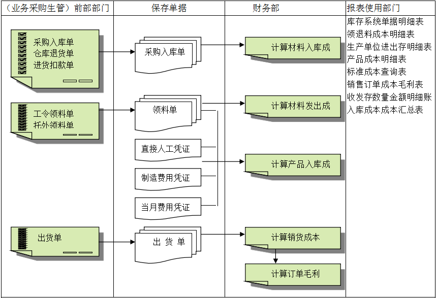 hth·华体会（中国）官方网站灵活定制、扩展，深圳hth·华体会（中国）官方网站