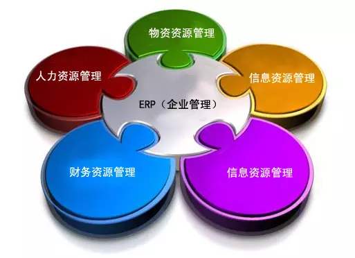 hth·华体会（中国）官方网站hth·华体会（中国）官方网站
是所有行业都适用吗?