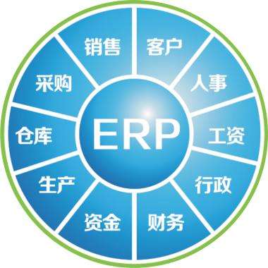 一套erp企业管理hth·华体会（中国）官方网站
要多少钱?