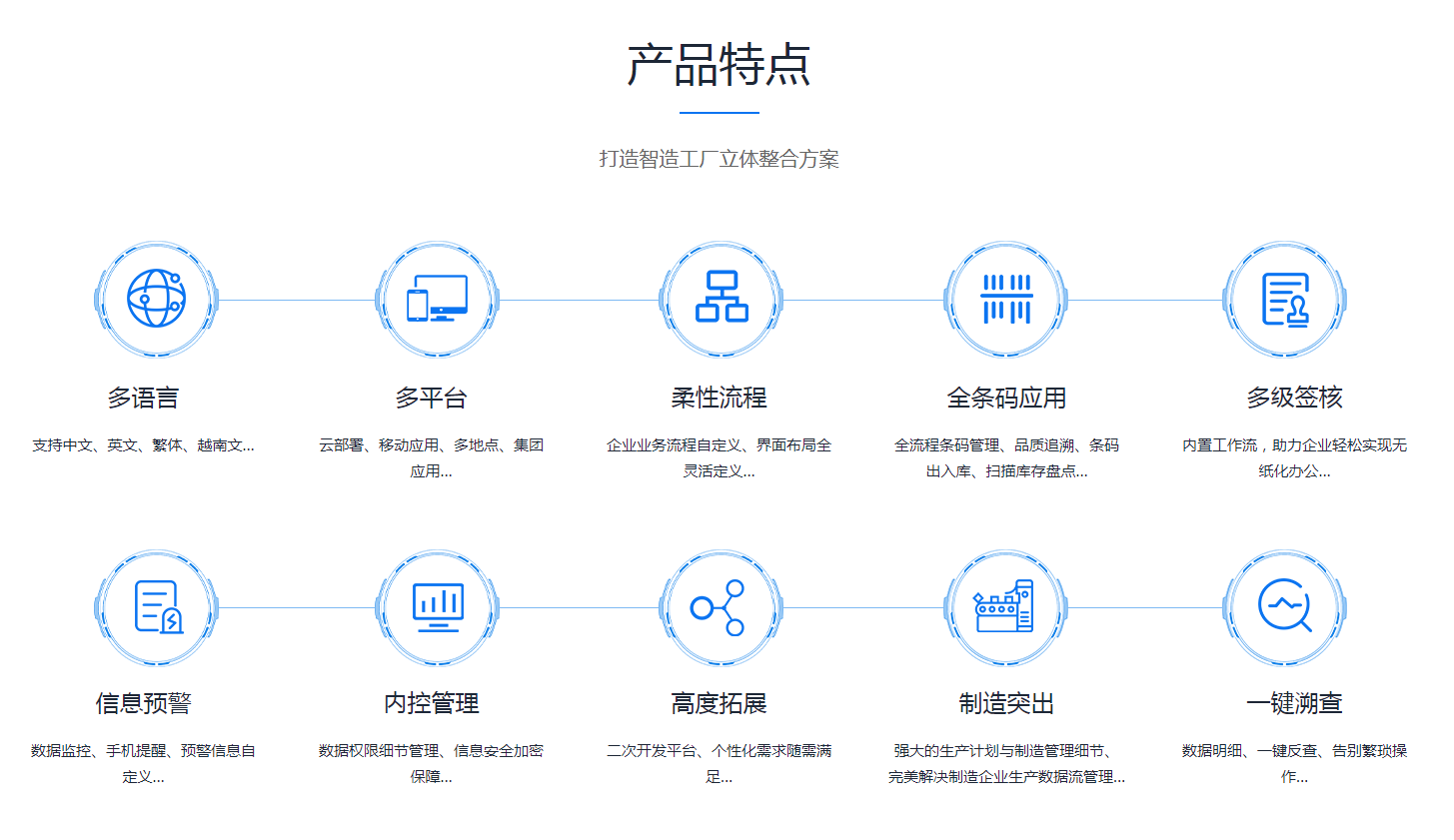 hth·华体会（中国）官方网站hth·华体会（中国）官方网站
是怎么操作的?
