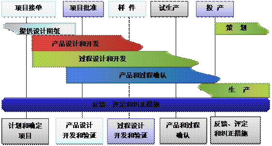 什么是hth·华体会（中国）官方网站hth·华体会（中国）官方网站
的核心?